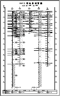 地質剖面圖.png