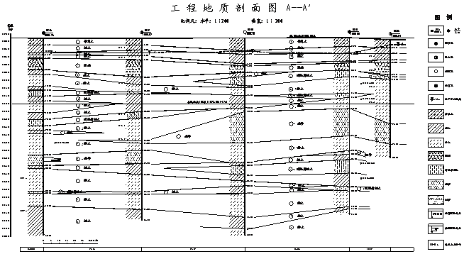 地質(zhì)剖面圖.png